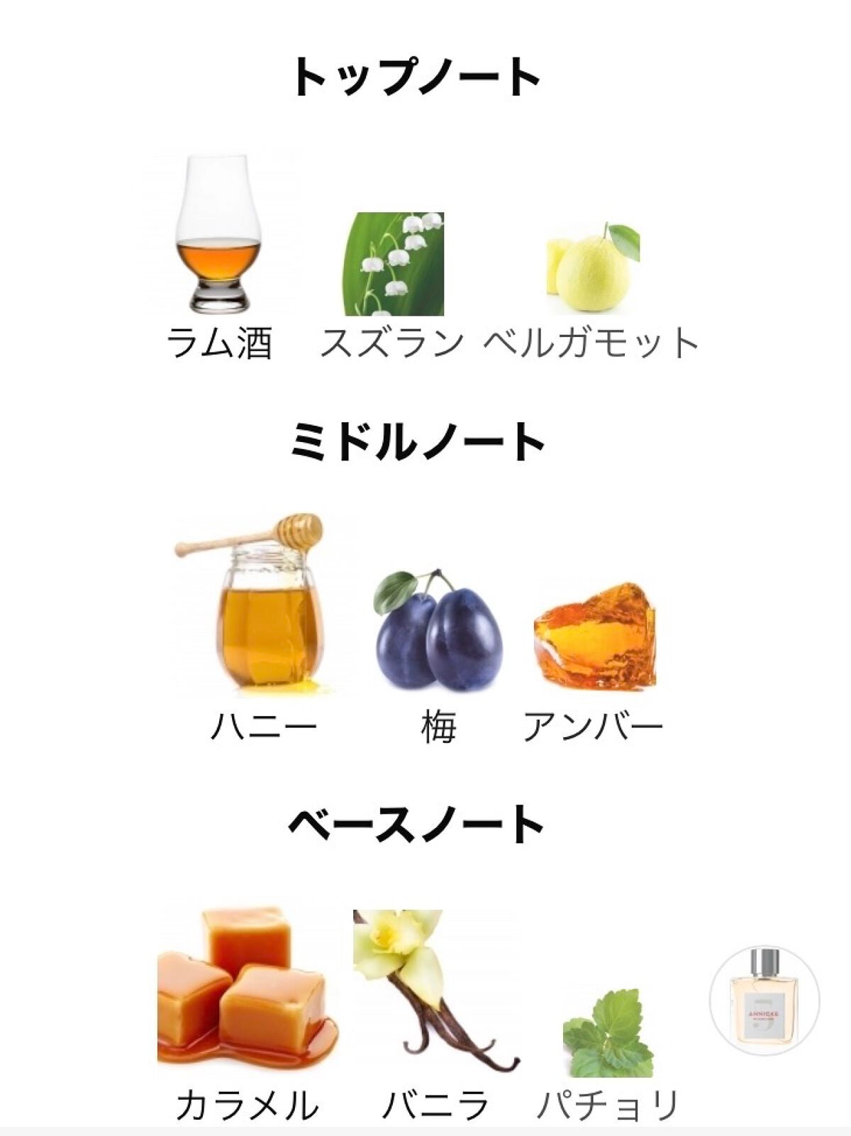 ゆゆ on LIPS 「eight&bob-annicke5ノーズショップのガチャで出..」(2枚目)