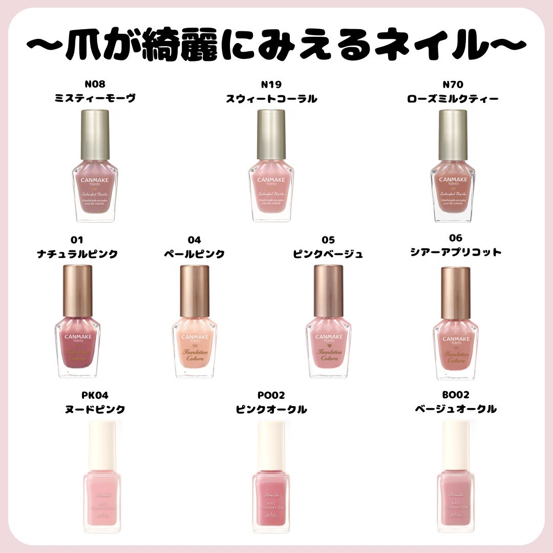 カラフルネイルズ/キャンメイク/マニキュアを使ったクチコミ(3枚目)