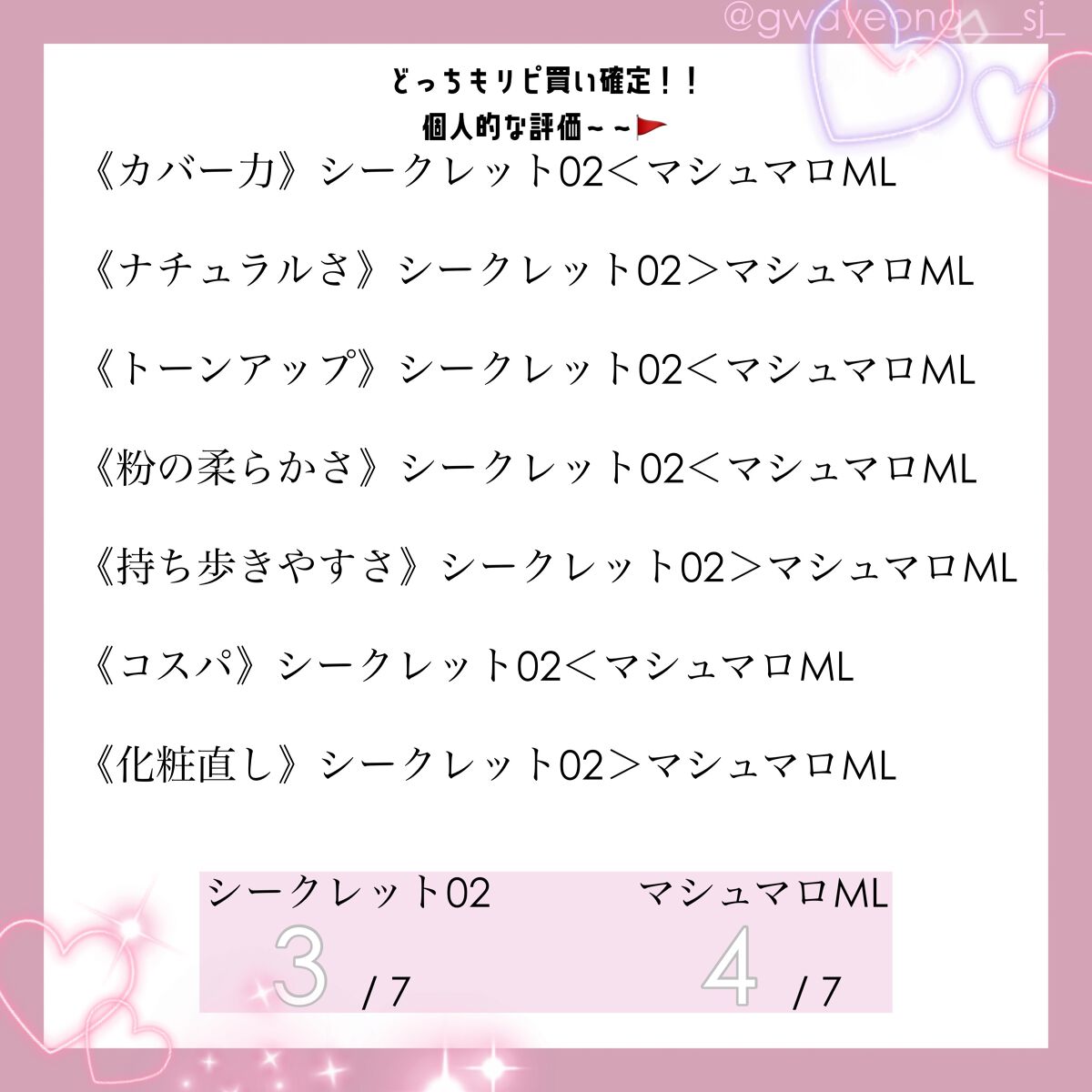シークレットビューティーパウダー/キャンメイク/プレストパウダーを使ったクチコミ(9枚目)
