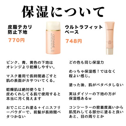 UVウルトラフィットベースEX/CEZANNE/化粧下地を使ったクチコミ(3枚目)