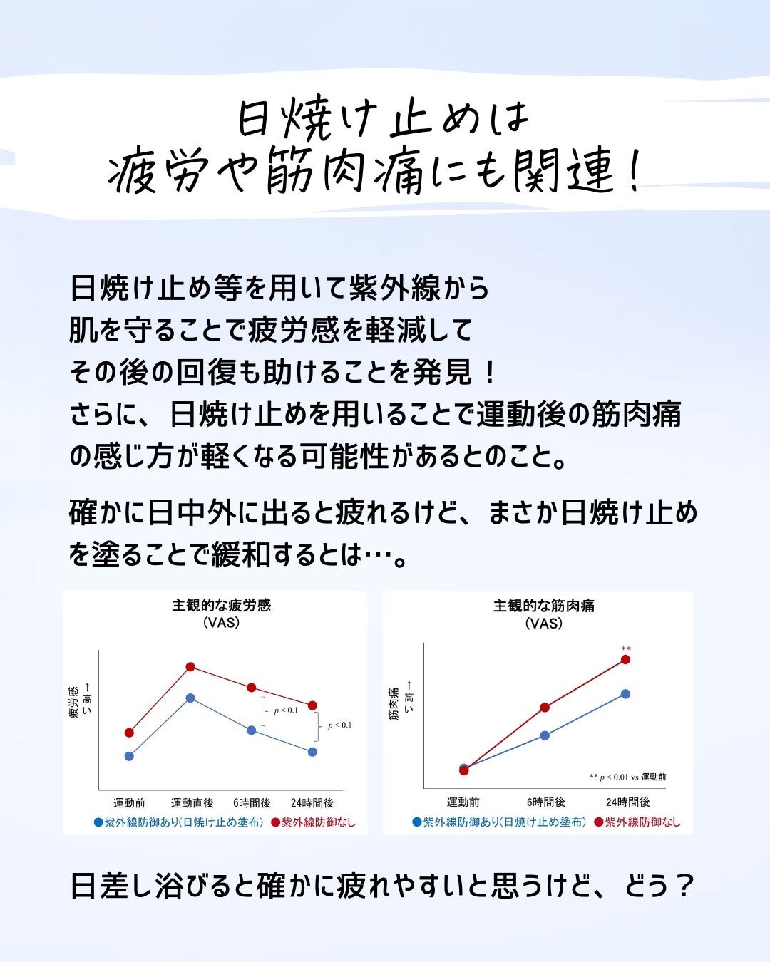 とまと村長@化粧品研究者 on LIPS 「ただの日焼け止めじゃない!!!日焼け止めって安いモノから高いも..」(9枚目)