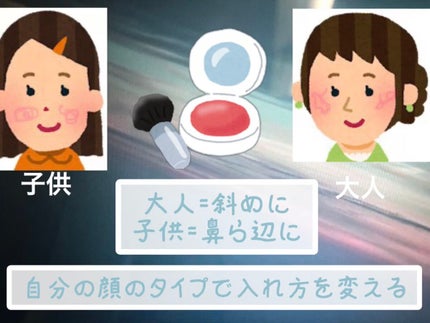 ððŸð·ðª ð»ð¶_ð€ð«§_âïžð·_âïžð€ð«§_ ð§ð°ð on LIPS ãæ°ã«ããã ãã§å€ããïŒïŒïŒçްããªã¡ã€ã¯è¡ð»ð¶ðå€ããå€ããïŒïŒ..ãïŒ6æç®ïŒ