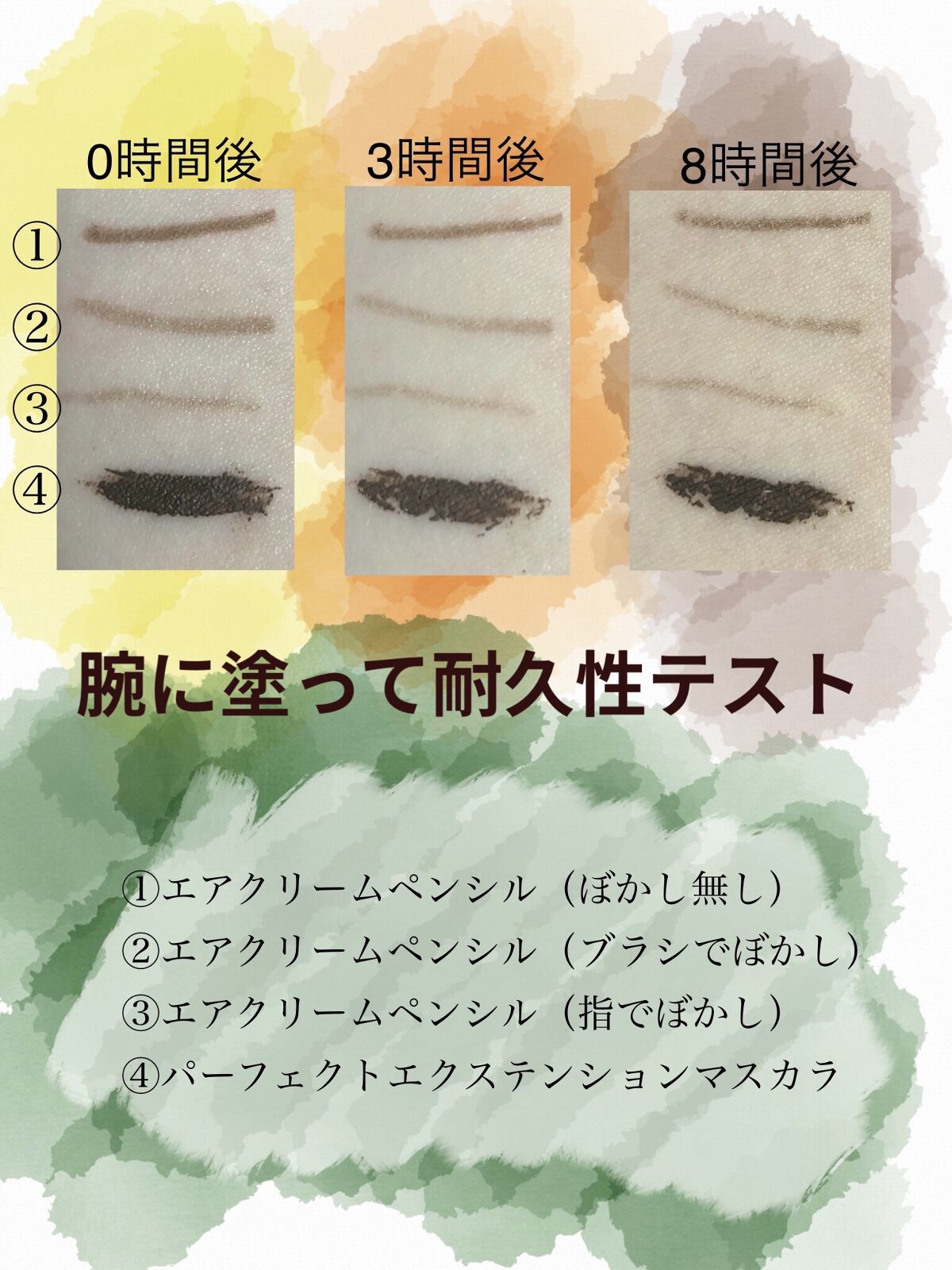 パーフェクトエクステンション マスカラ for カール/D-UP/マスカラを使ったクチコミ（2枚目）