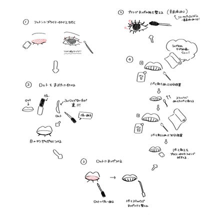 EMAKED(エマーキット)/水橋保寿堂製薬/まつげ美容液を使ったクチコミ(7枚目)