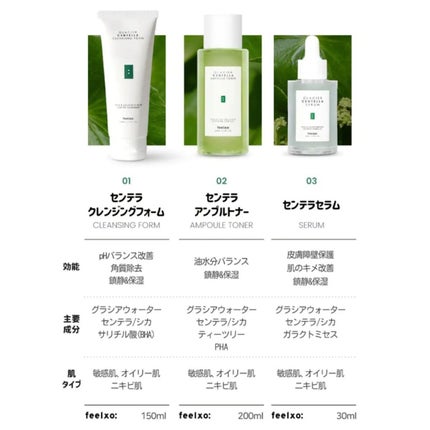 GLACIER CENTELLA SERUM /feelxo/美容液を使ったクチコミ(5枚目)