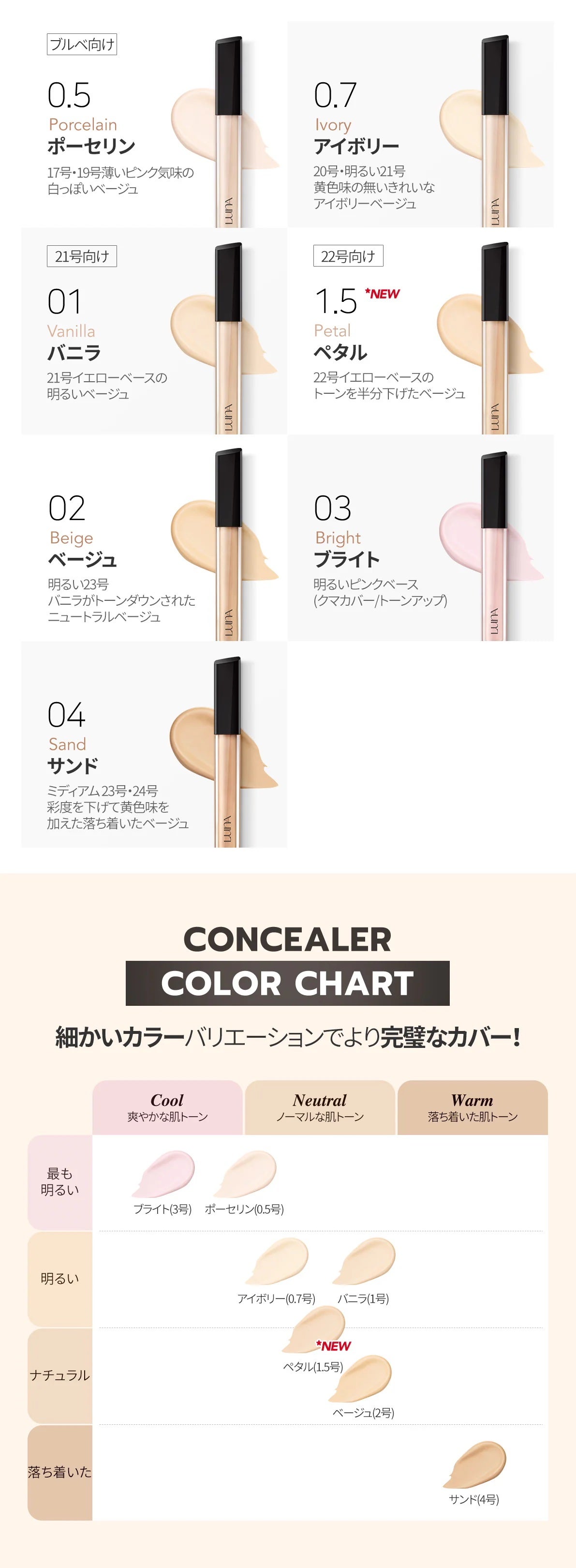 ロングラスティングチップコンシーラー/LUNA/リキッドコンシーラーを使ったクチコミ(6枚目)