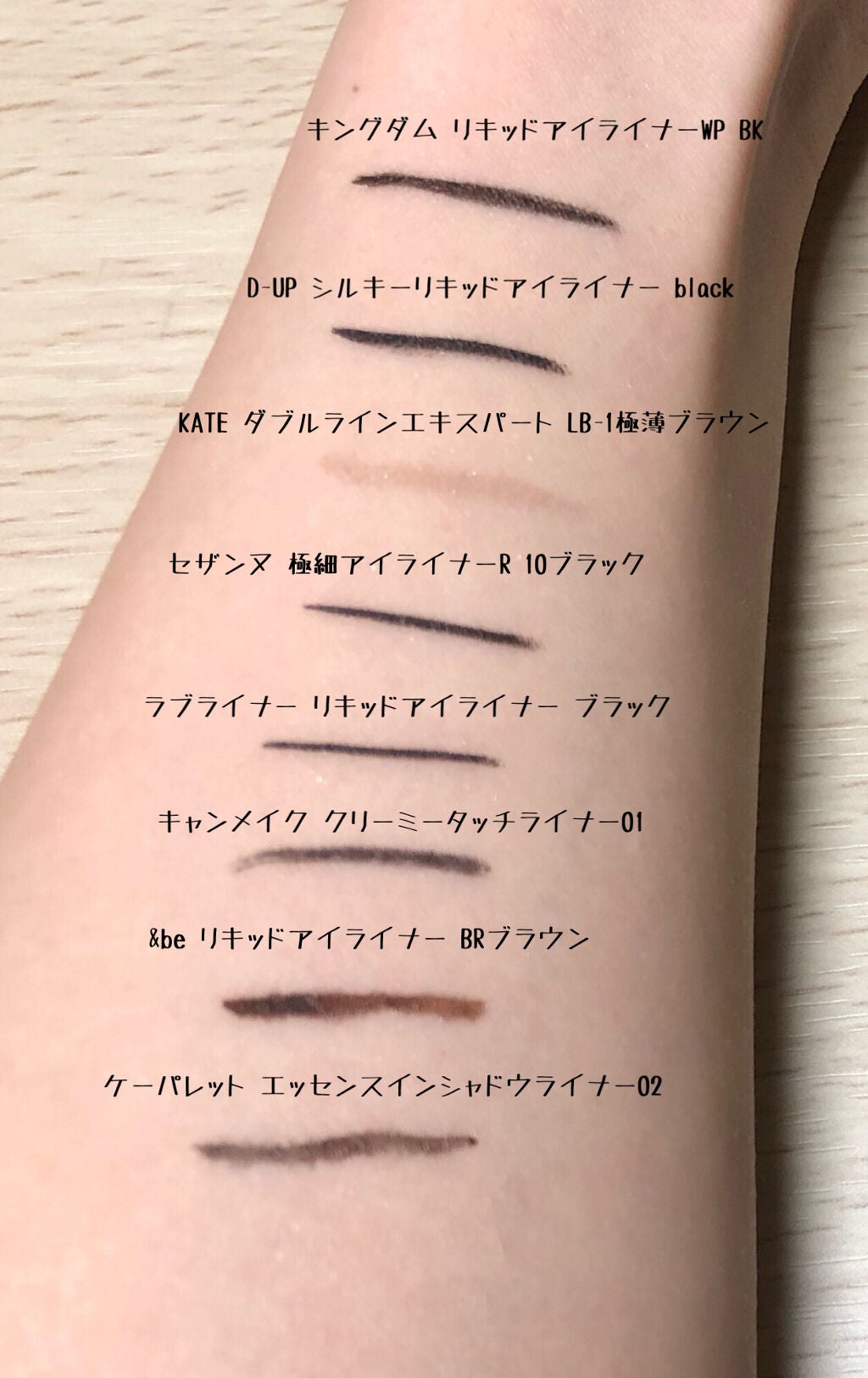 ラブ・ライナー リキッドアイライナーR3/ラブ・ライナー/リキッドアイライナーを使ったクチコミ(2枚目)