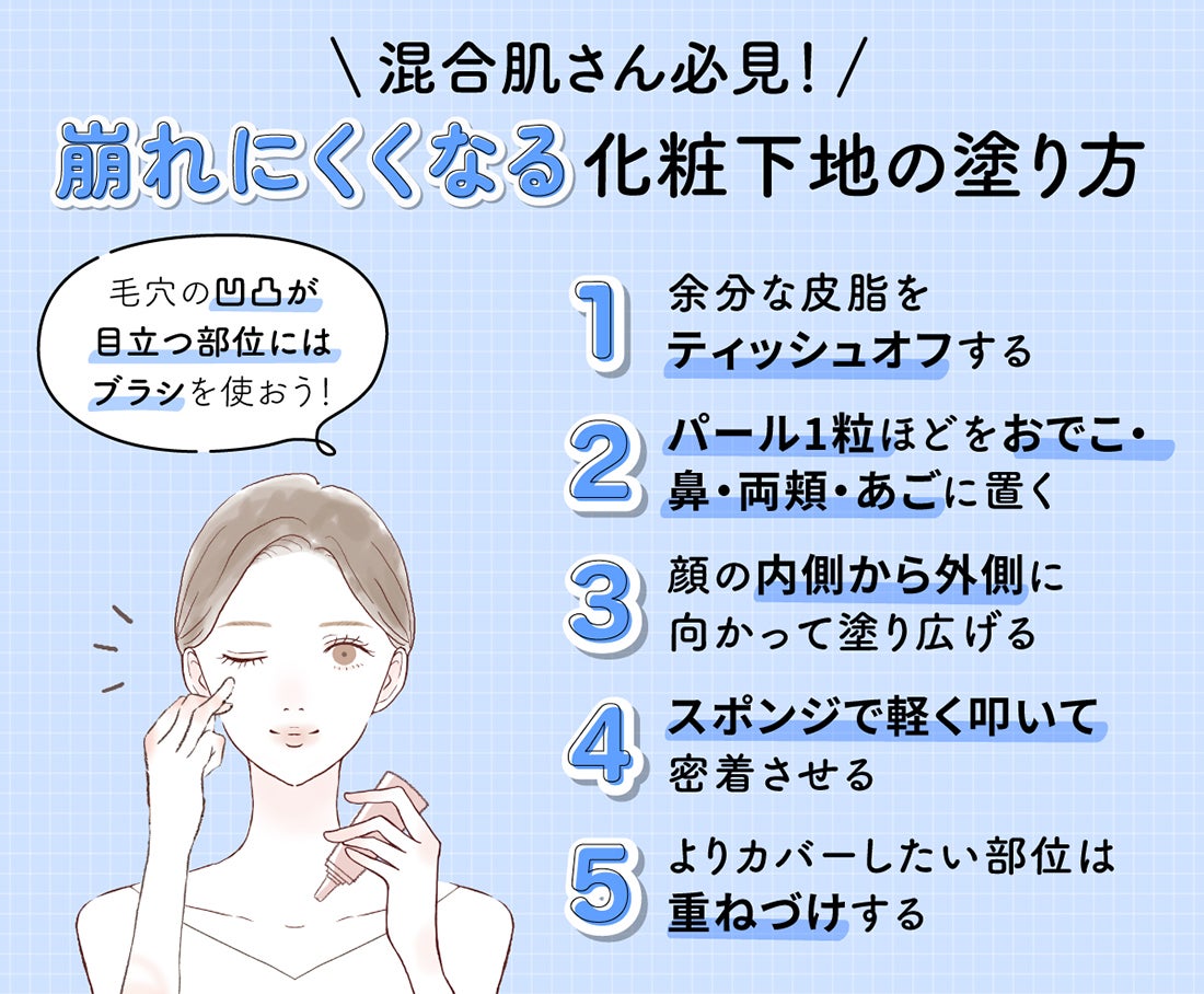 混合肌さん必見!崩れにくくなる化粧下地の塗り方。余分な皮脂をティッシュオフしてパール1粒ほどをおでこ・鼻・両頬・あごに置く。顔の内側から外側に向かって塗り広げスポンジで軽く叩いて密着させる。よりカバーしたい部位は重ねづけする。毛穴の凹凸が目立つ部位にはブラシを使おう!