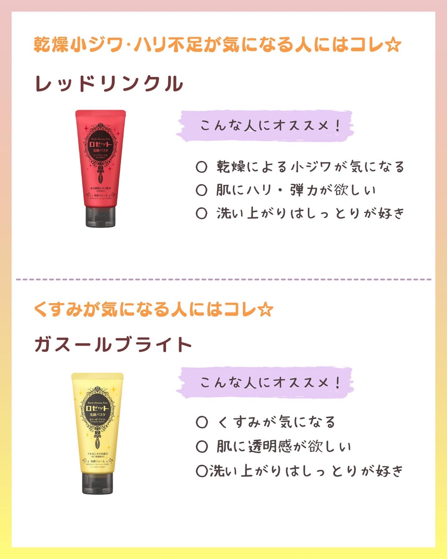 masahi on LIPS 「あなたのお肌はどのタイプ?大人肌の悩みクレイ洗顔でなめらか肌へ..」(5枚目)