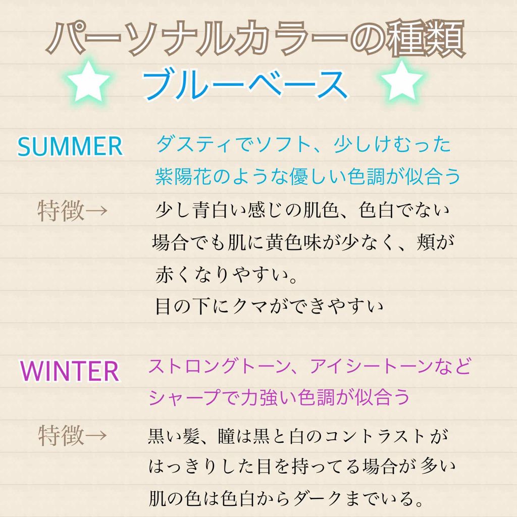 スキンケアヲタ☔️ぱる on LIPS 「こんにちは🤗先日初めてプロによるパーソナルカラー診断と骨格診断..」(3枚目)