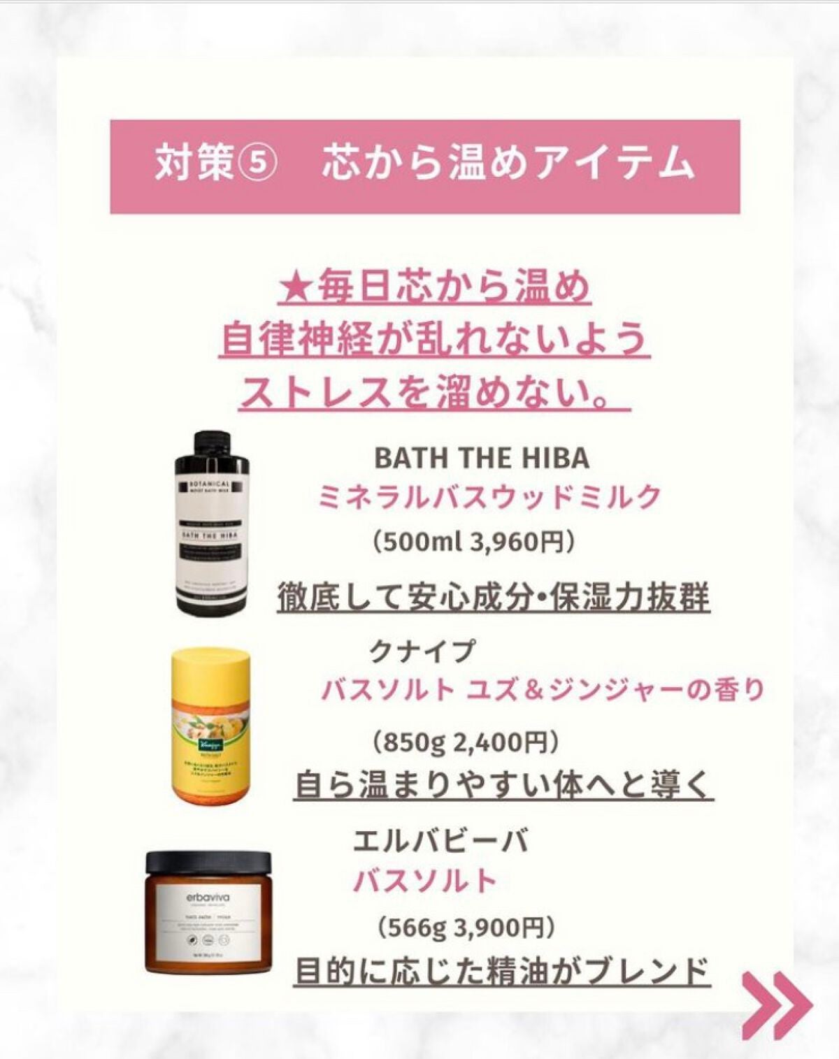 AW バスソルト(アウェイクン)/エルバビーバ/入浴剤を使ったクチコミ(7枚目)