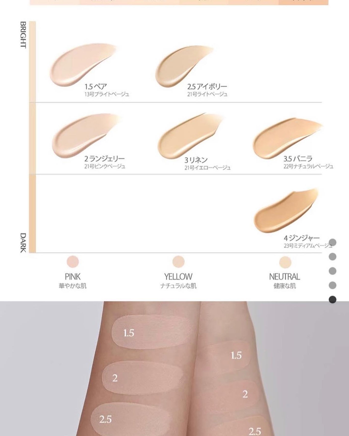 うさみみぃ@ブルベ on LIPS 「メガ割で購入したCLIOから新しく出たキルカバーファンウェアフ..」(3枚目)