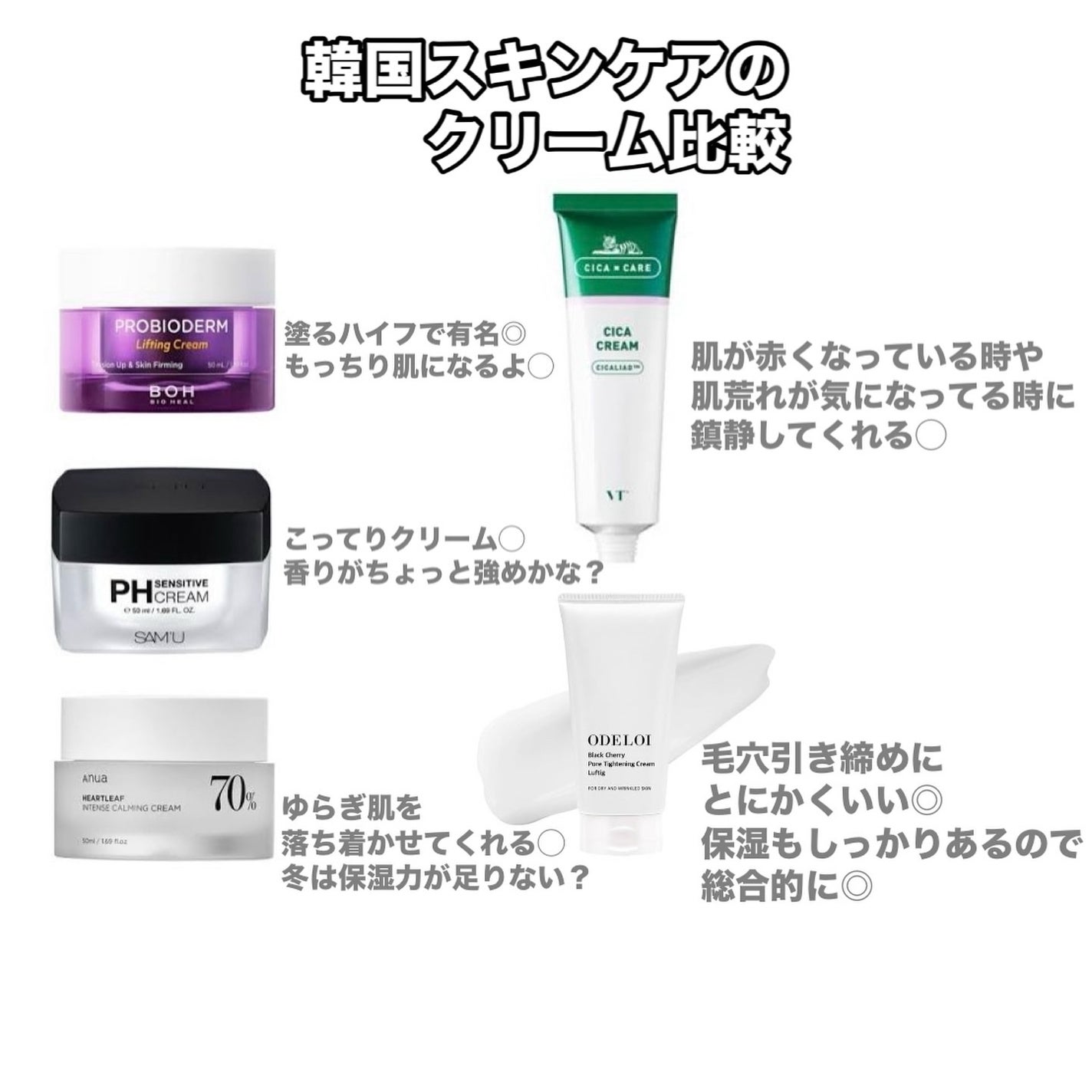 ブラックチェリー毛穴収縮クリーム ルフティグ/ODELOI/フェイスクリームを使ったクチコミ(4枚目)