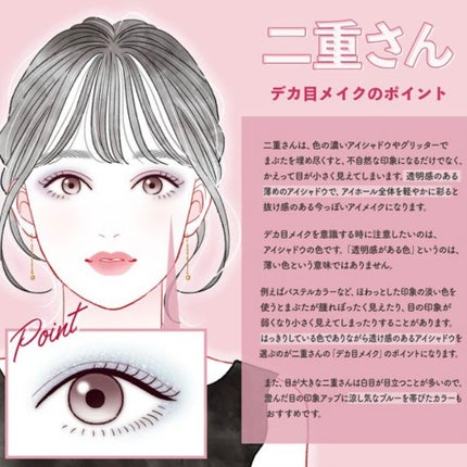 ゆきたん on LIPS 「[メモ!一重・二重・奥二重の"目の形"別でデカ目になれるメイク..」(5枚目)