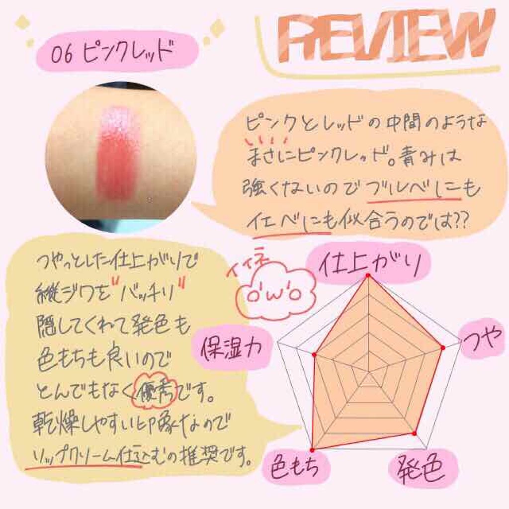 オペラ リップティント N/OPERA/リップティントを使ったクチコミ（2枚目）