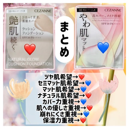 M·A·C ミネラライズ スキンフィニッシュ/M・A・C/パウダーハイライトを使ったクチコミ(8枚目)