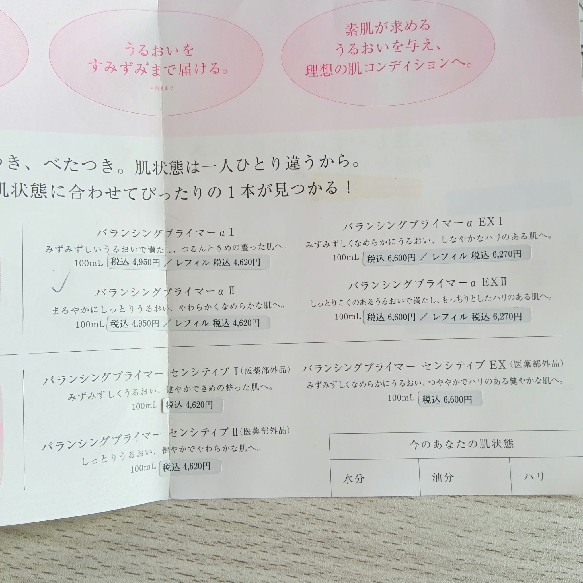 バランシングプライマーα II/AYURA/化粧水を使ったクチコミ（3枚目）