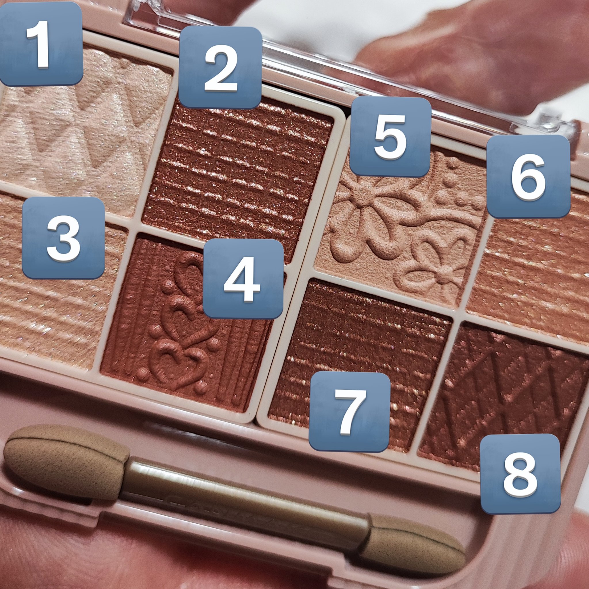 プティパレットアイズ/キャンメイク/パウダーアイシャドウを使ったクチコミ（2枚目）