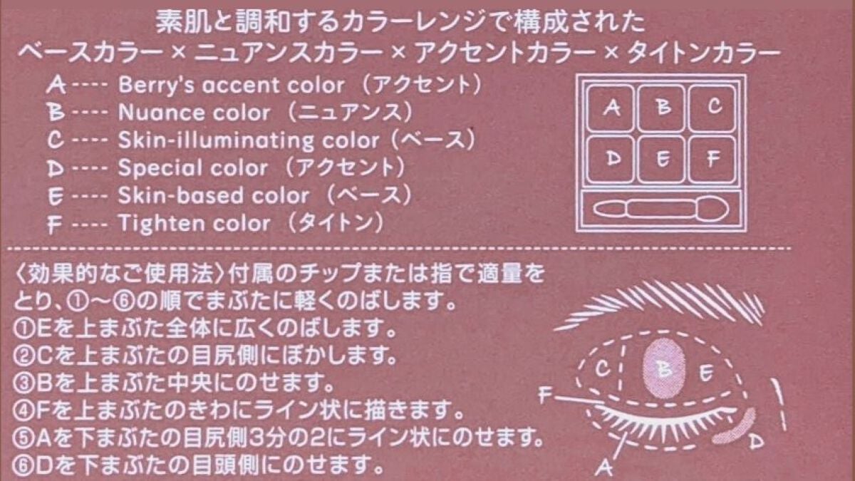 ãªãŒã©ã¯ãªãšã€ã·ã§ã³/BLEND BERRY/ã¢ã€ã·ã£ããŠãã¬ããã䜿ã£ãã¯ãã³ãïŒ3æç®ïŒ