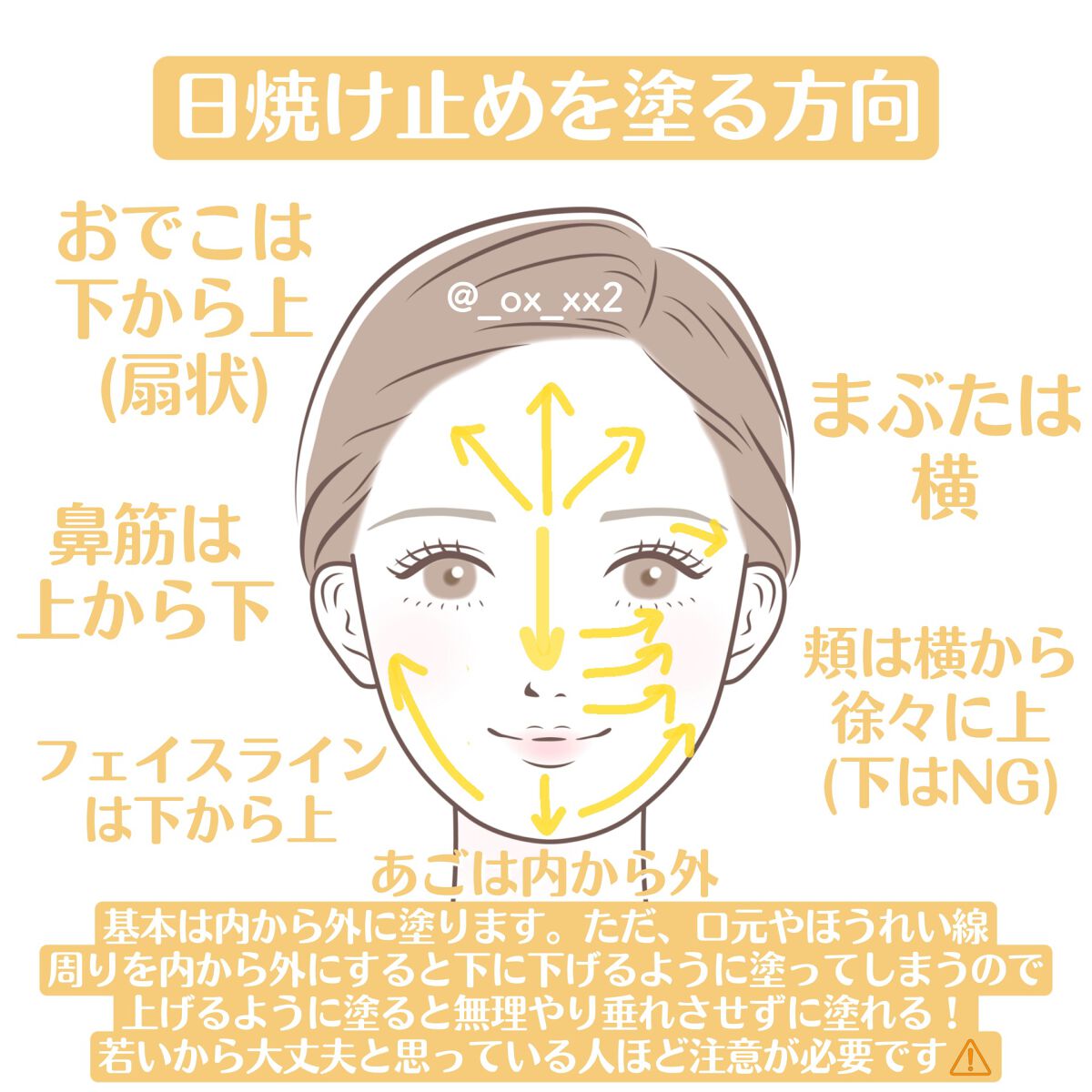 スキンアクア トーンアップUVエッセンス/スキンアクア/日焼け止めクリームを使ったクチコミ(4枚目)