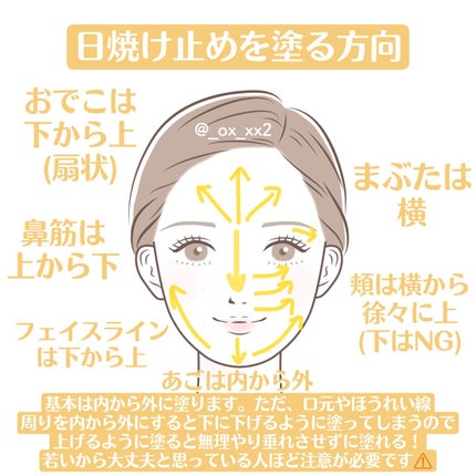 スキンアクア トーンアップUVエッセンス/スキンアクア/日焼け止めクリームを使ったクチコミ(4枚目)