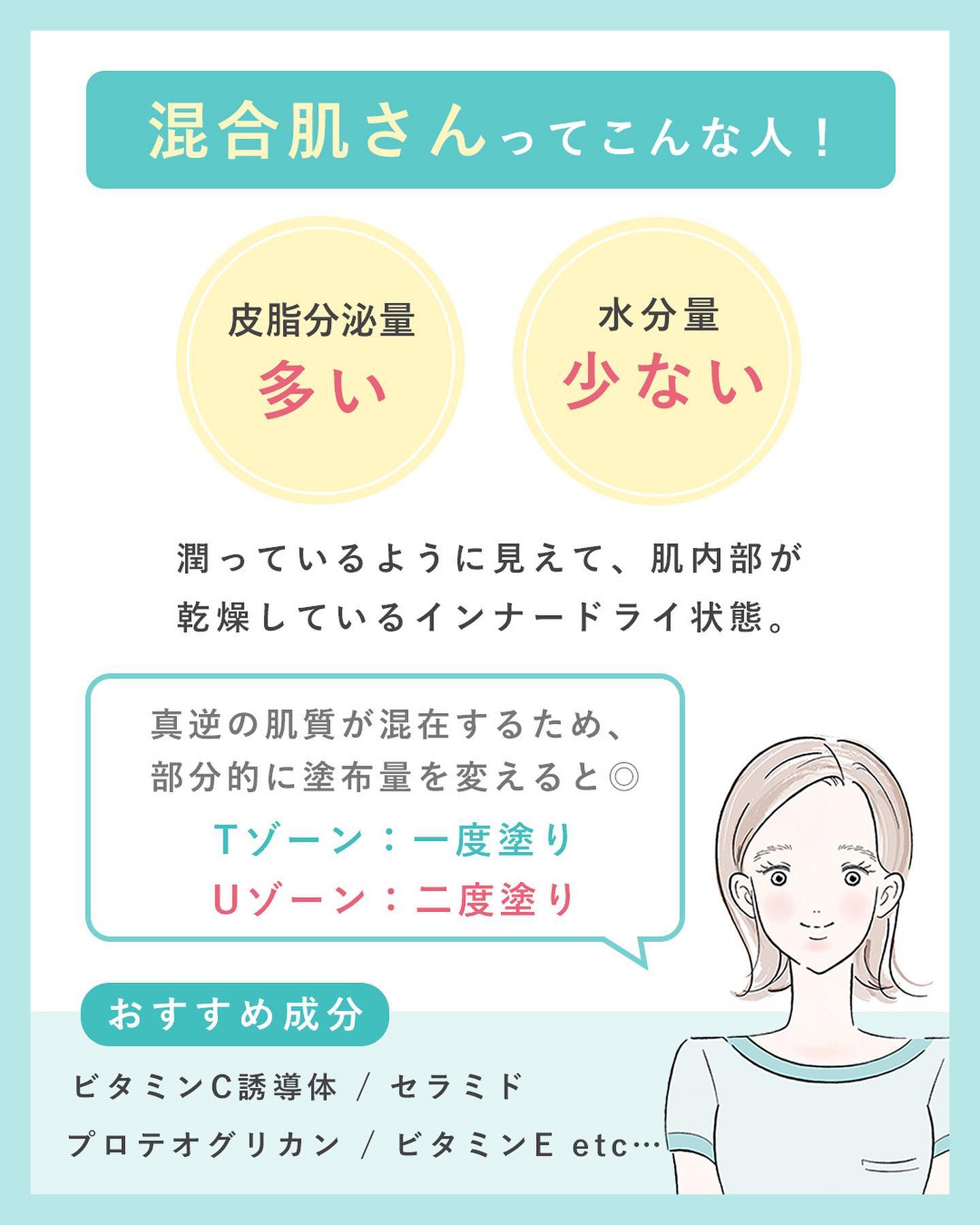 VC ハイドレーティングローション/PLUEST/化粧水を使ったクチコミ（2枚目）