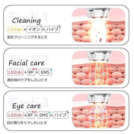 Sarlisi RF温冷美顔器/Sarlisi/美顔器・マッサージを使ったクチコミ(4枚目)