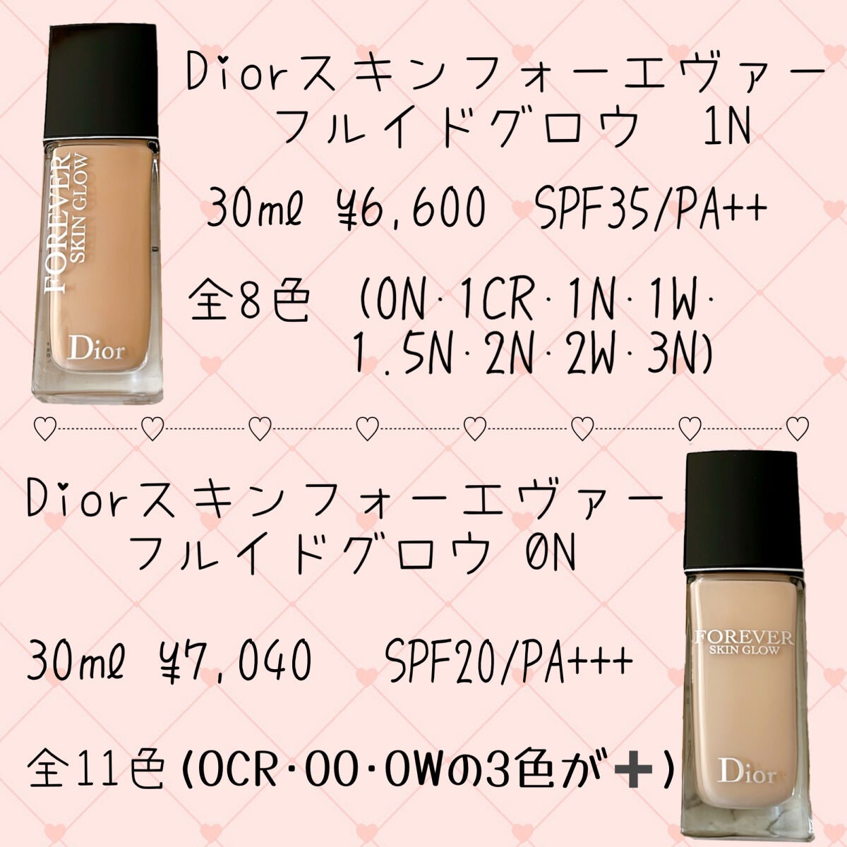 【旧】ディオールスキン フォーエヴァー フルイド グロウ/Dior/リキッドファンデーションを使ったクチコミ(2枚目)
