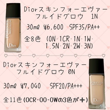 ディオールスキン フォーエヴァー フルイド グロウ/Dior/リキッドファンデーションを使ったクチコミ（2枚目）