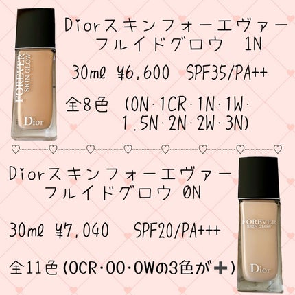 【旧】ディオールスキン フォーエヴァー フルイド グロウ/Dior/リキッドファンデーションを使ったクチコミ(2枚目)