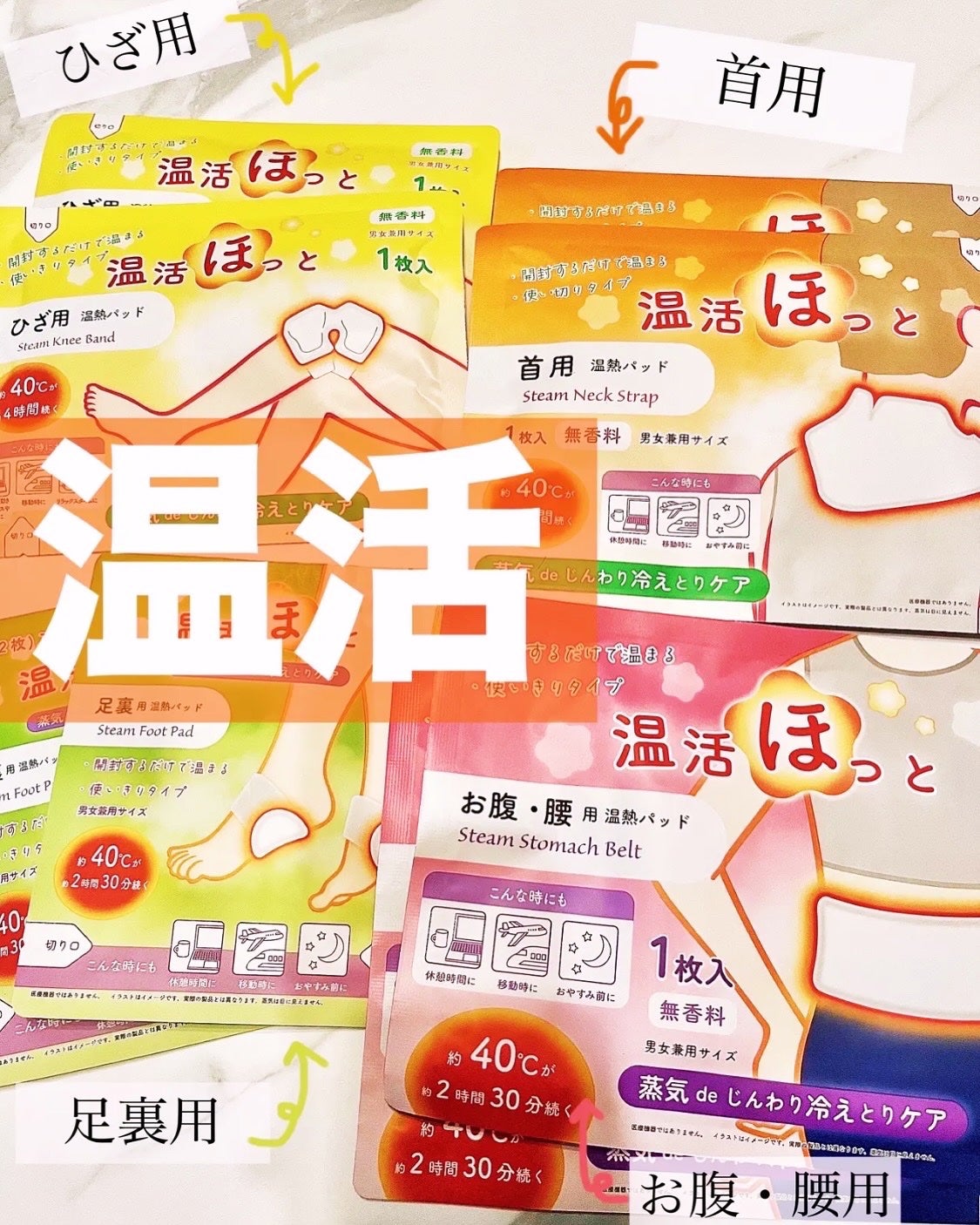 温活ほっと 首用/ライテック/ネック・デコルテケアを使ったクチコミ(1枚目)