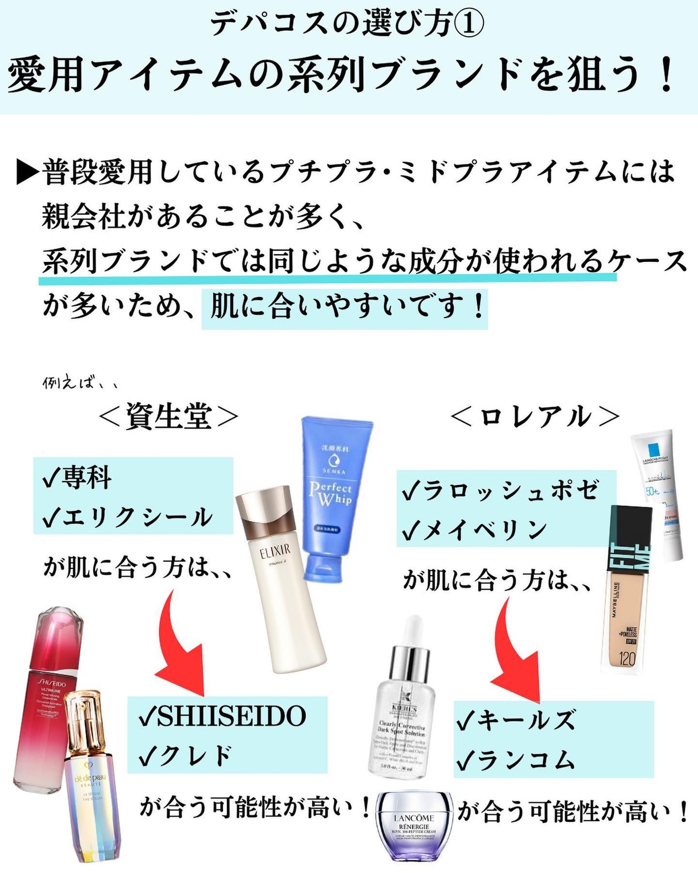 めがねちゃん👓フォロバ on LIPS 「←こちらから過去のおすすめが見られます元化粧品研究者のめがねち..」(8枚目)