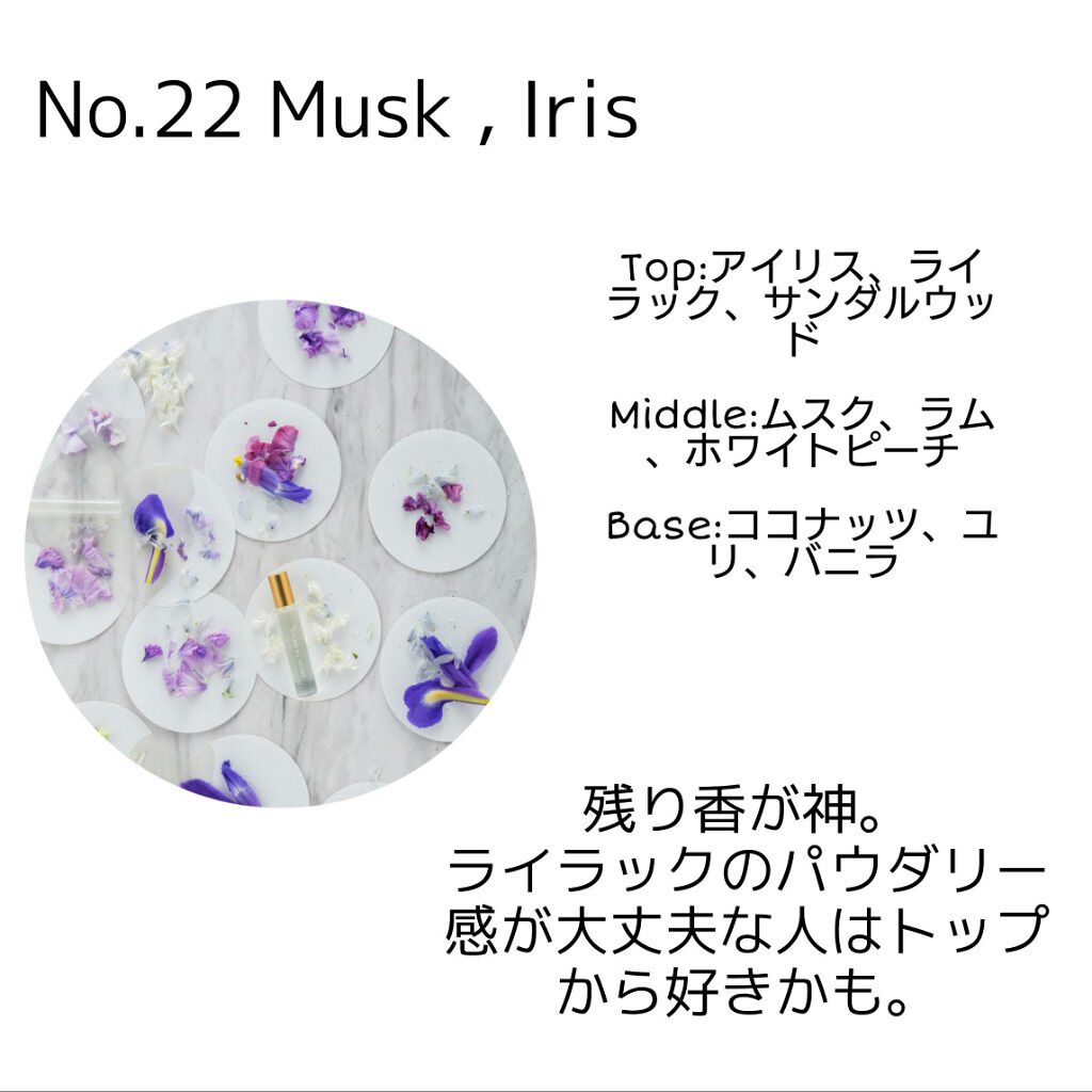  The ORIGINAL PERFUME OIL  /The PERFUME OIL FACTORY/香水(レディース)を使ったクチコミ（3枚目）