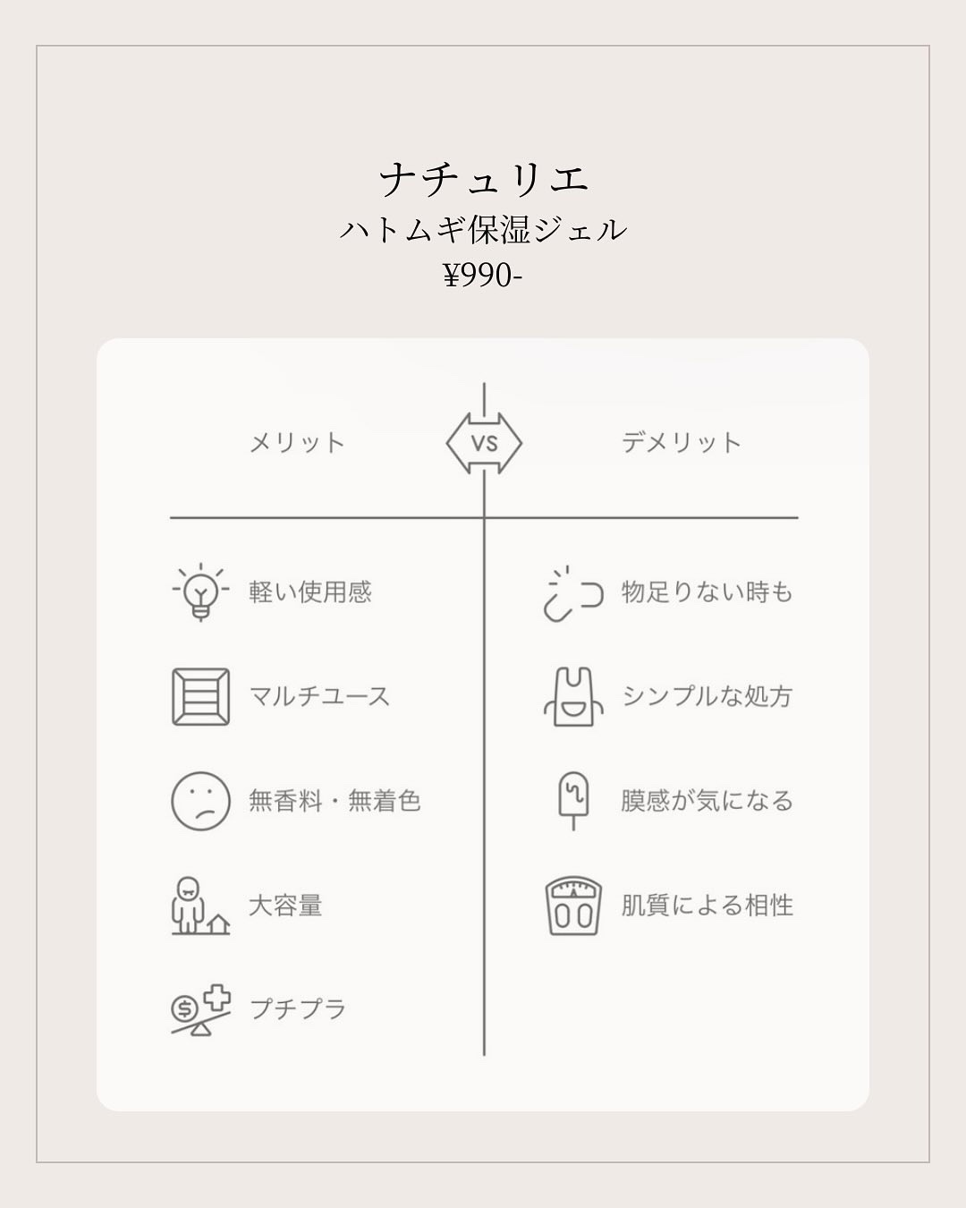 ハトムギ保湿ジェル(ナチュリエ スキンコンディショニングジェル)/ナチュリエ/美容液を使ったクチコミ（2枚目）