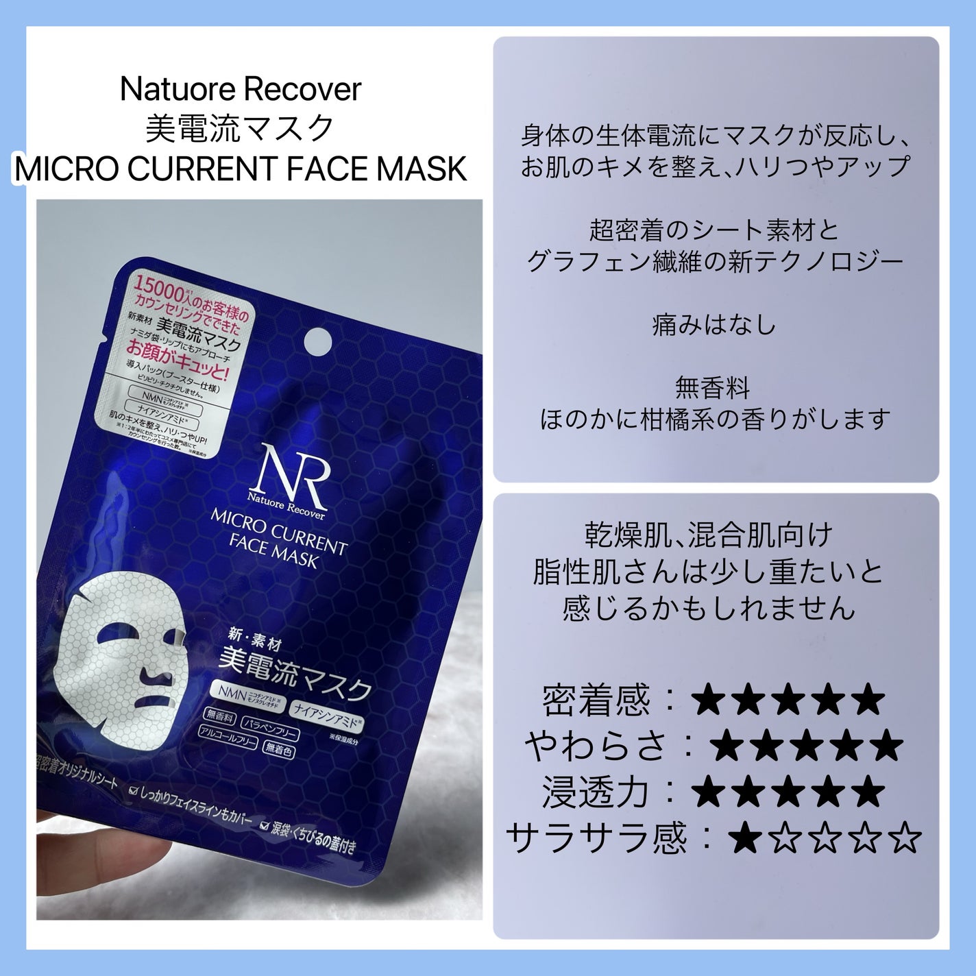 美電流マスク/Natuore Recover/シートマスク・パックを使ったクチコミ(4枚目)