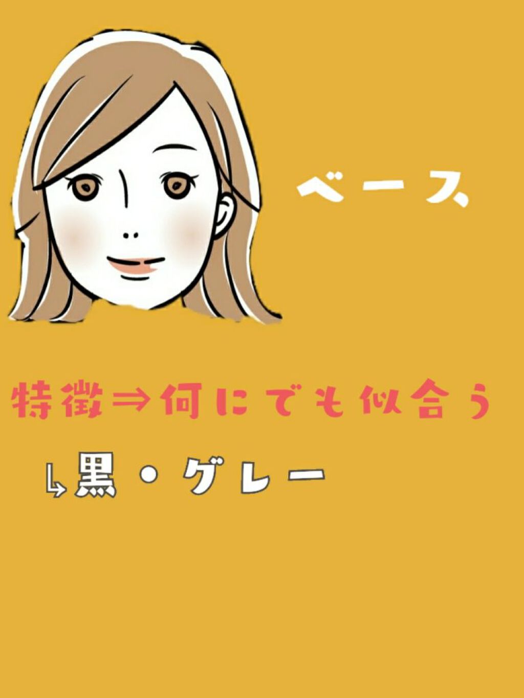 PITTA MASK/アラクス/マスクを使ったクチコミ(4枚目)