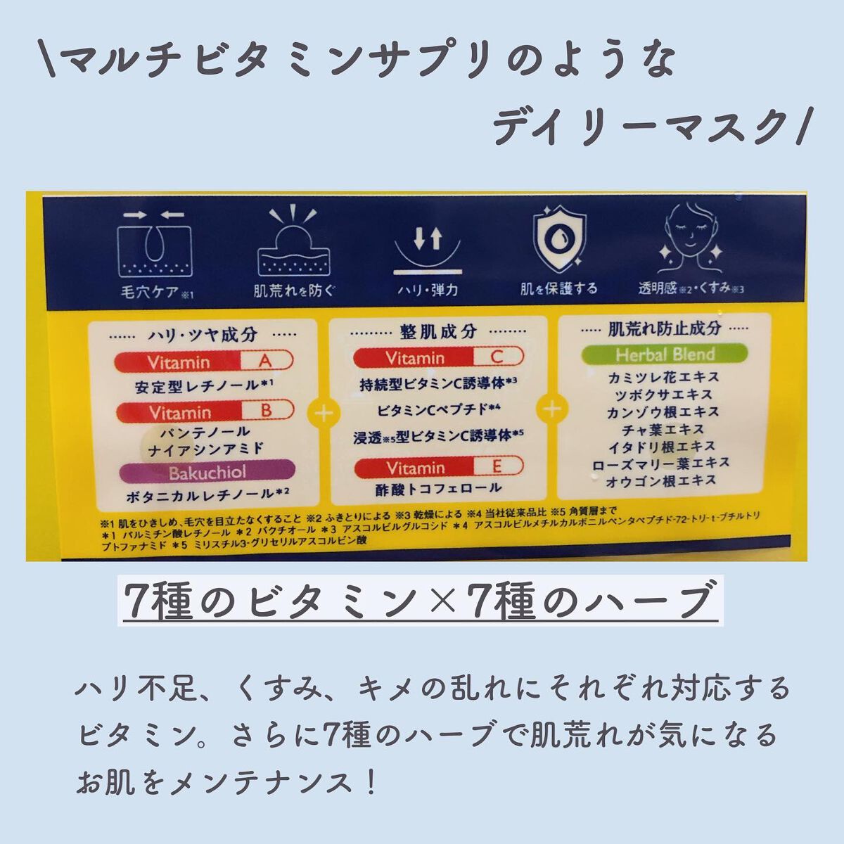 ルルルン ハイドラ V マスク/ルルルン/シートマスク・パックを使ったクチコミ（2枚目）