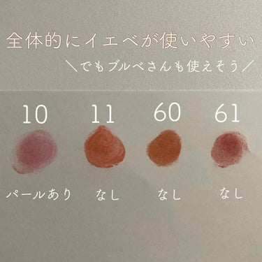 ソフトクリームチーク 11 Melon Jelly/AMUSE/ジェル・クリームチークを使ったクチコミ（3枚目）