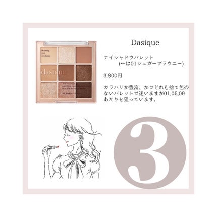 プロP ミスト/CNP Laboratory/ミスト状化粧水を使ったクチコミ(4枚目)