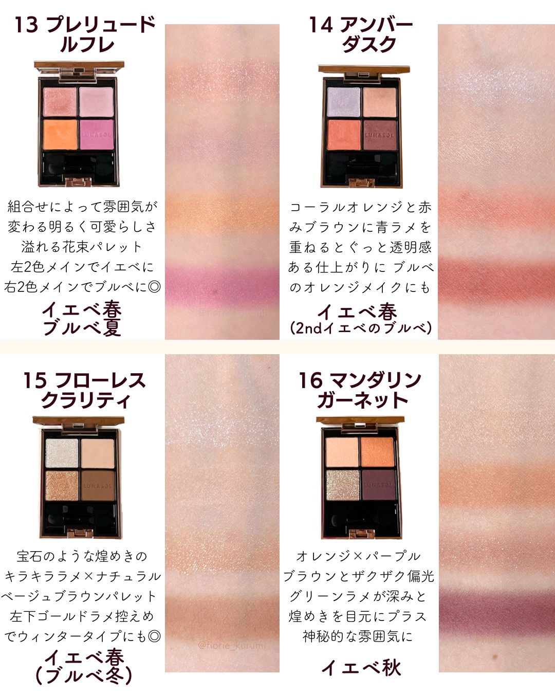 アイカラーレーション｜LUNASOLの口コミ - ルナソル アイカラー