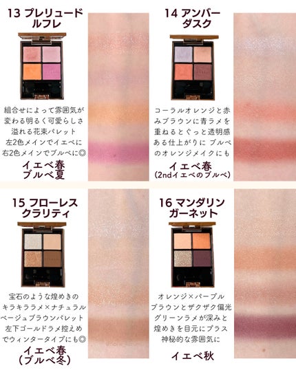 アイカラーレーション/LUNASOL/アイシャドウパレットを使ったクチコミ(4枚目)