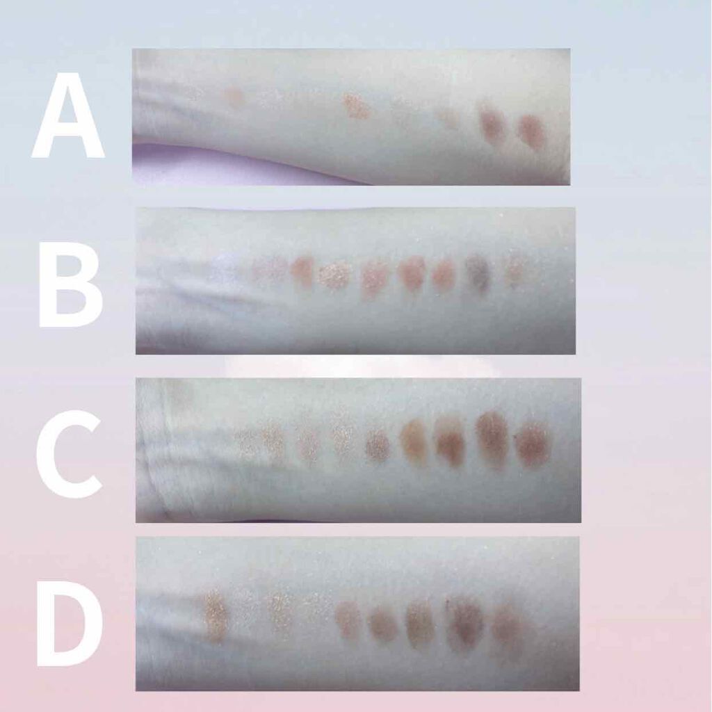 36カラーアイシャドウパレット/ドン・キホーテ/アイシャドウパレットを使ったクチコミ(3枚目)