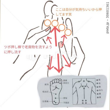 ひかるちゃんとセーラームーンを愛する女の子の美容日記 on LIPS 「こんにちは^^*本日もご覧頂きありがとうございます♡昨日の投稿..」（6枚目）