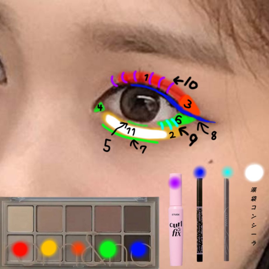 ラスティングリキッドライナー/キャンメイク/リキッドアイライナーを使ったクチコミ（2枚目）