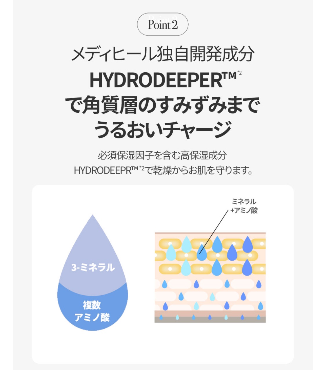 THE N.M.F APマスクJEX/MEDIHEAL/シートマスク・パックを使ったクチコミ（3枚目）