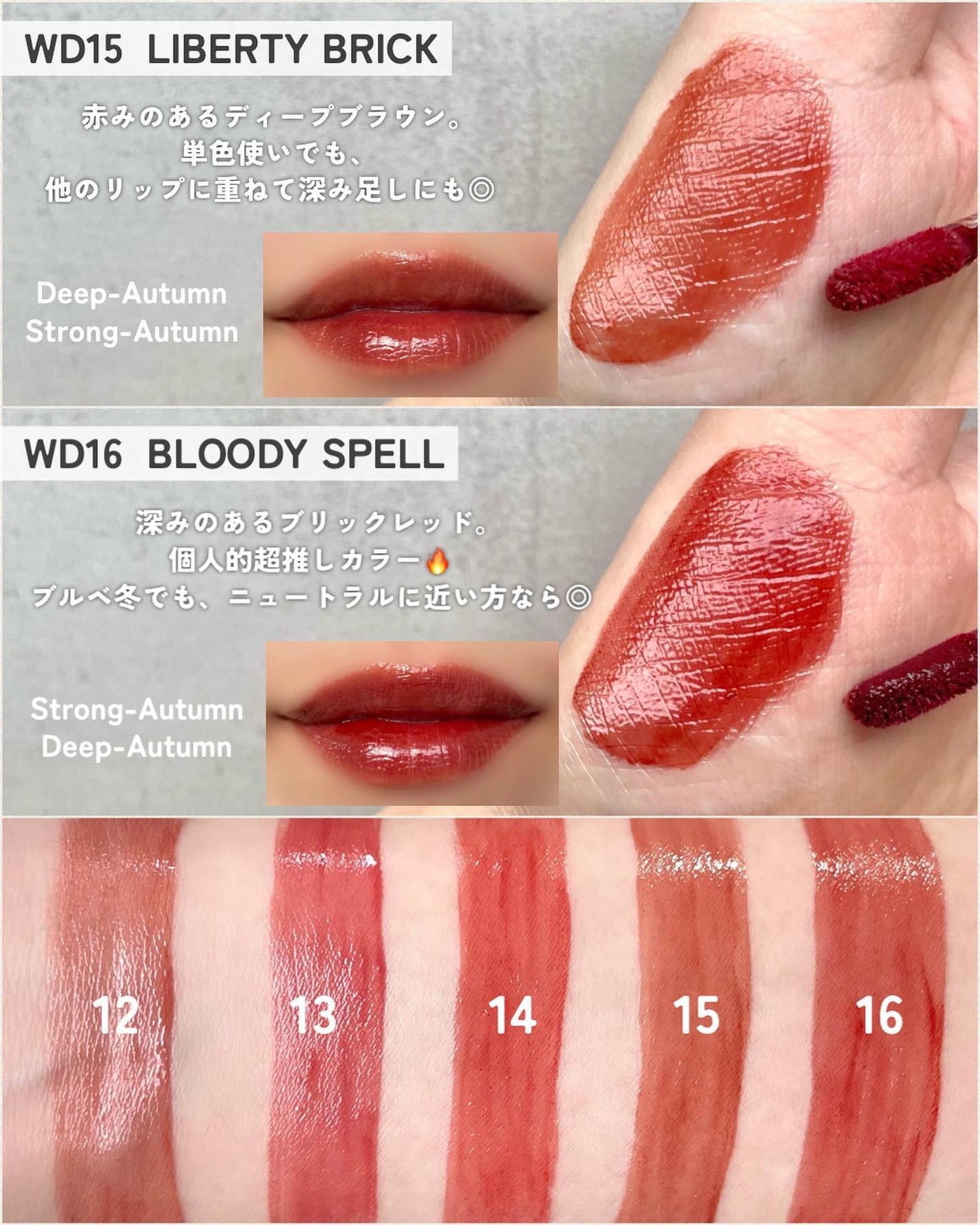 ザ ウォータリー デュー ティント シーズン3/MERZY/リップティントを使ったクチコミ(3枚目)