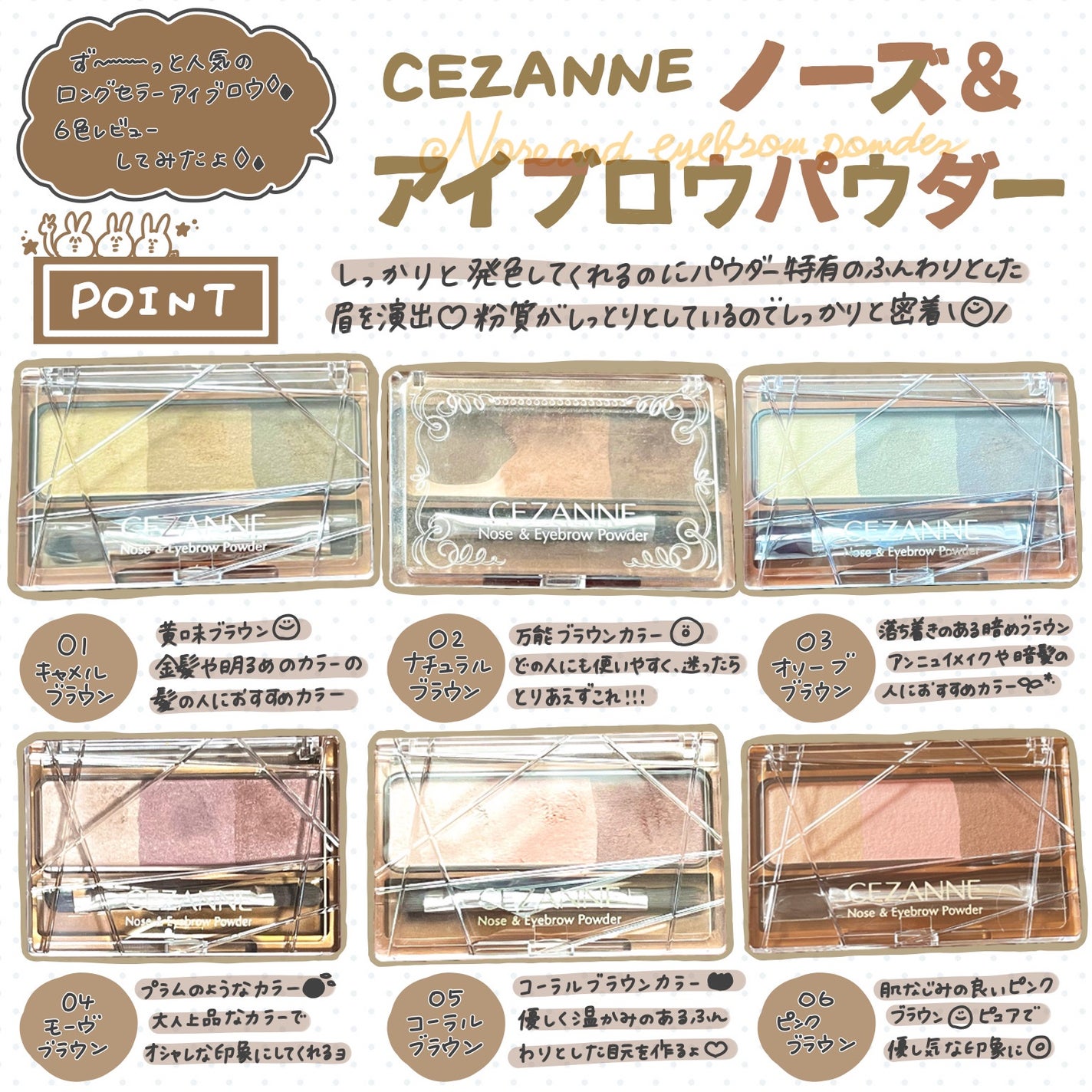 ノーズ&アイブロウパウダー/CEZANNE/パウダーアイブロウを使ったクチコミ(1枚目)