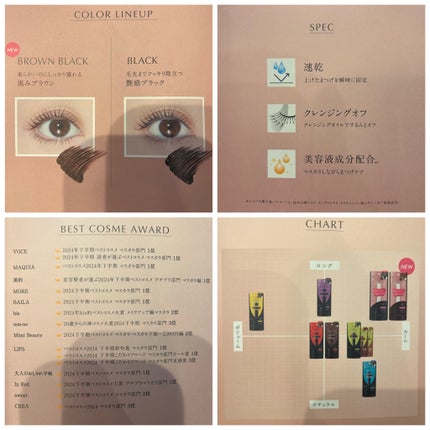 ハイパーリフトマスカラ/D-UP/マスカラを使ったクチコミ(4枚目)