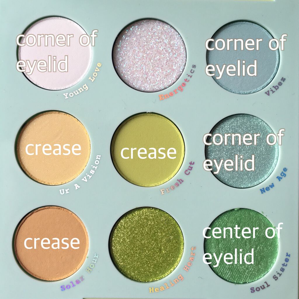 Aura & Out /ColourPop/アイシャドウパレットを使ったクチコミ(6枚目)