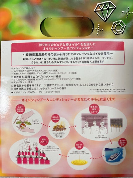 を使ったクチコミ(2枚目)